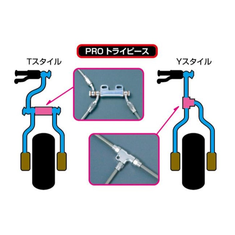 国内在庫 SWAGE-LINE よくあるご質問 SWAGE-LINE:スウェッジライン ス