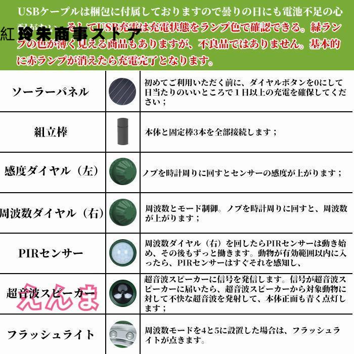 超音波動物撃退器 猫よけ対策 超音波 スズメ撃退 ネズミ コウモリよけ対策 鳥獣対策 糞被害対策 赤外線センサー ソーラー充電