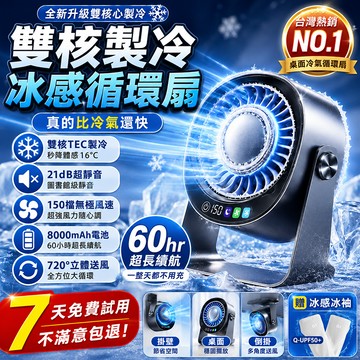 熱銷爆款❄️半導體冰磁製冷空調扇❄️桌面製冷風扇 150檔風扇 製冷空調循環扇 變頻冰感扇 靜音循環扇 空氣循環扇 掛扇
