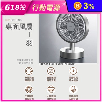 【向物】桌面風扇-羽 數顯搖頭版
