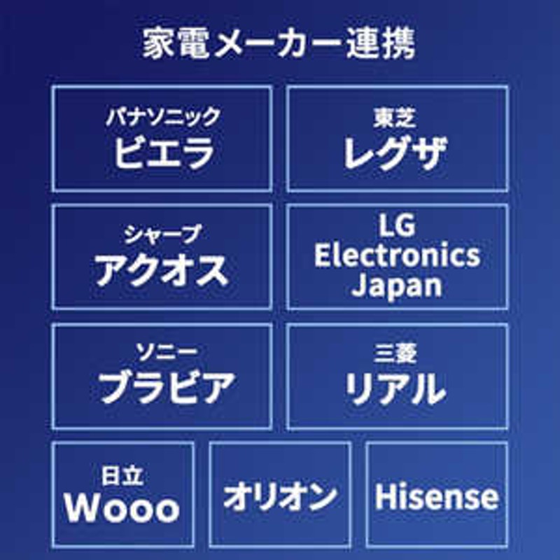 IOデータ テレビ録画用 外付けHDD(電源ユニット内蔵 冷却ファン搭載モデル)2TB 24時間連続録画対応 AVHDWR2 通販  LINEポイント最大1.5%GET | LINEショッピング