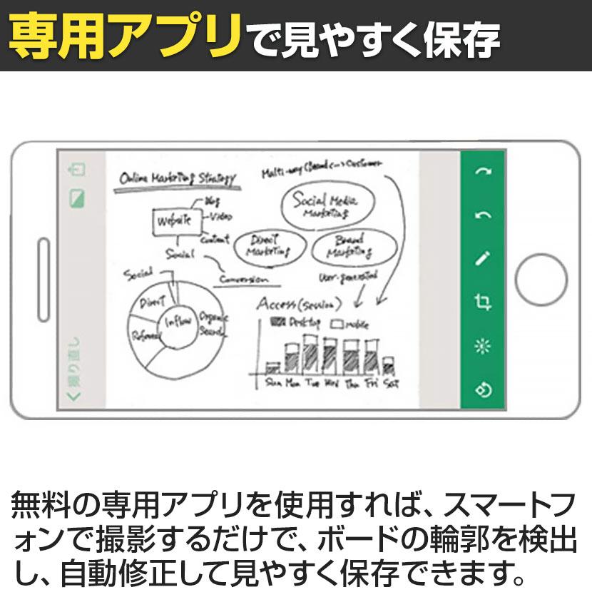 プラス クリーンボードクレア2 ホワイトボード 脚付きタイプ 回転式