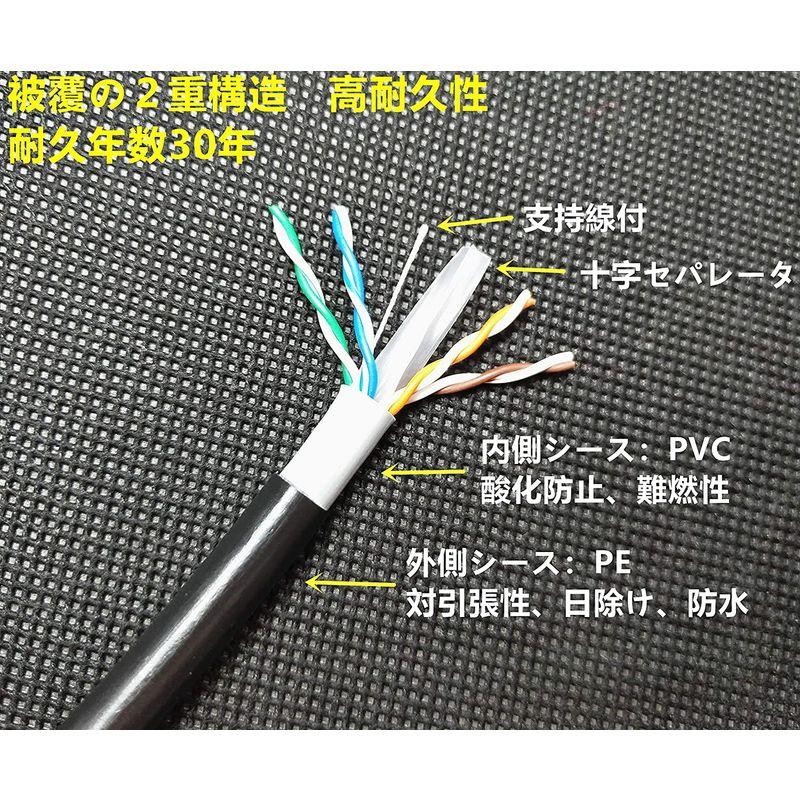 NIMARUNI LANケーブル 屋外仕様 2重被覆 CAT6A 屋外用 コネクタ付