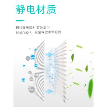 適配IAM空氣凈化器KJ850F濾芯780F/830F/770F/800F過濾網A5/A1/M6