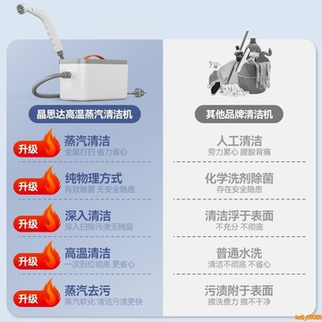 💥下殺價💥 高溫蒸汽多功能清潔機 清潔家用廚房油煙機清洗機 空調高溫高壓家電
