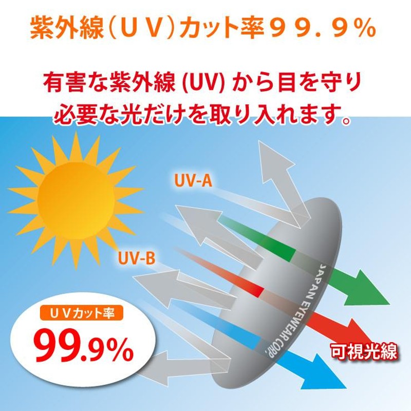 スラッシャー 偏光 サングラス キッズ 子供用 UVカット ウエリントン