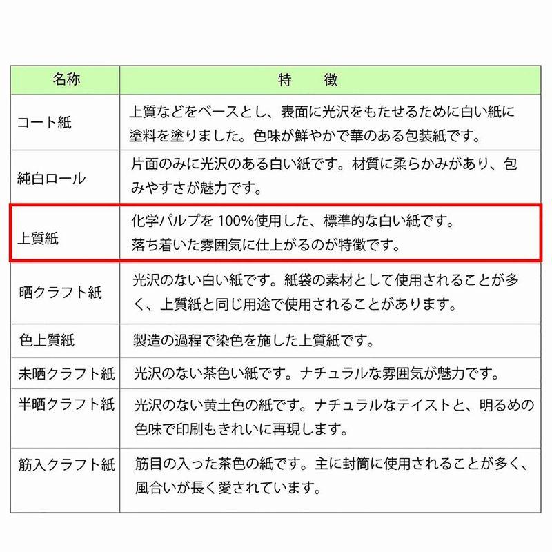 ケース販売 HEIKO 包装紙 半才 スター 1ケース