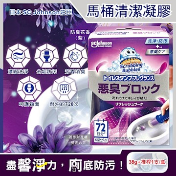 日本SC Johnson莊臣-花香洗淨防污推桿式馬桶清潔凝膠38g+推桿1支/盒-防臭花香(紫)(坐式馬桶去尿漬消臭黏凍,廁所免刷洗香氛凍,鑽石型凝凍耐沖水約720次)