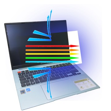 EZstick ASUS VivoBook S14 S3402 S3402ZA 特殊規格 防藍光螢幕貼 抗藍光 (14.4吋寬)