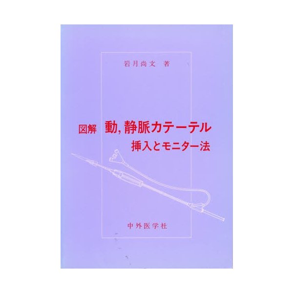 図解 動,静脈カテーテル 挿入とモニター