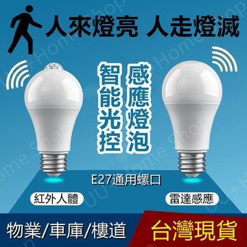 免運現貨💡LED人體紅外線感應燈泡 12W雷達微波E27燈頭 人來燈亮 自動感應燈 走廊車庫燈 玄關自動感應燈 省電燈泡