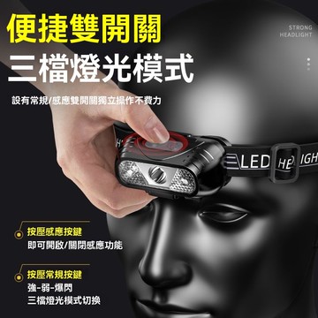 🔥臺灣出貨🔥店鋪熱銷】感應頭燈釣魚遠射專用LED超輕頭戴式戶外超長續航強光