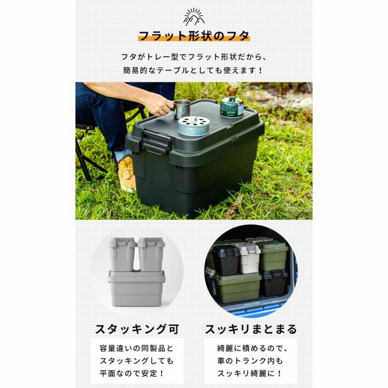 トランクカーゴ 容量50l 座れる 収納ボックス 収納ケース フタ付き おしゃれ コンテナボックス 積み重ね プラスチック グレー 通販 Lineポイント最大0 5 Get Lineショッピング