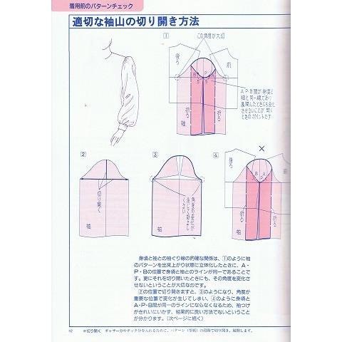 試着前試着後の型紙補正