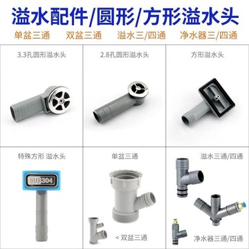 。加厚款水槽溢水下水管軟管20mm內徑洗菜盆防溢水小管排水側