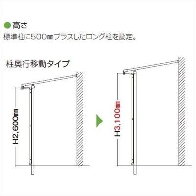 YKK テラス屋根 ソラリア 1.5間×5尺 柱奥行移動タイプ メーター