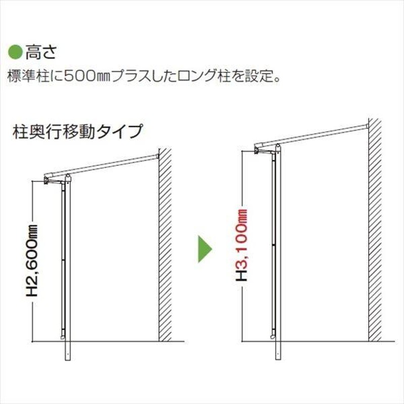 YKK テラス屋根 ソラリア 1.5間×5尺 柱奥行移動タイプ メーター