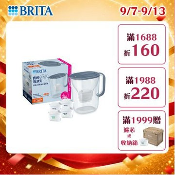 【BRITA官方】 Style純淨濾水壺(石灰藍/霧光白)3.6L+MXPRO去水垢專家3入(共4芯)