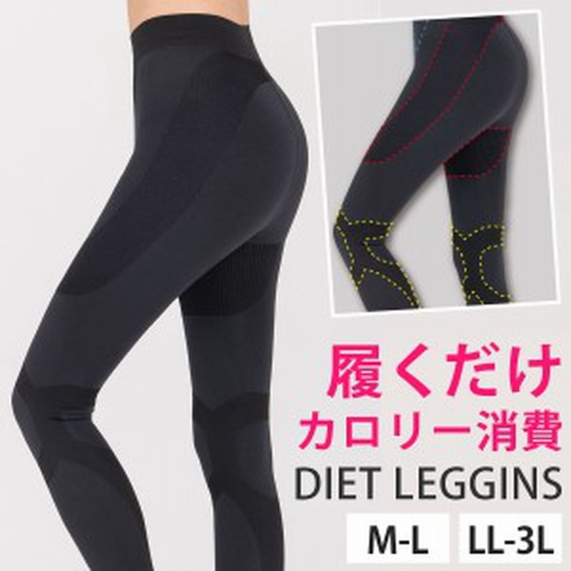 着圧スパッツ 着圧レギンス スポーツ レギンス タイツ スパッツ パンツ 膝 サポート レディース ダイエット スポーツウエア 運動 いつ 通販 Lineポイント最大get Lineショッピング