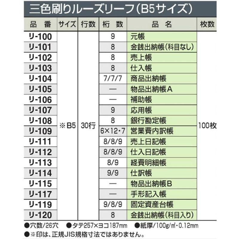 コクヨ 三色刷 ルーズリーフ B5 応用帳 26穴 100枚 リ-107