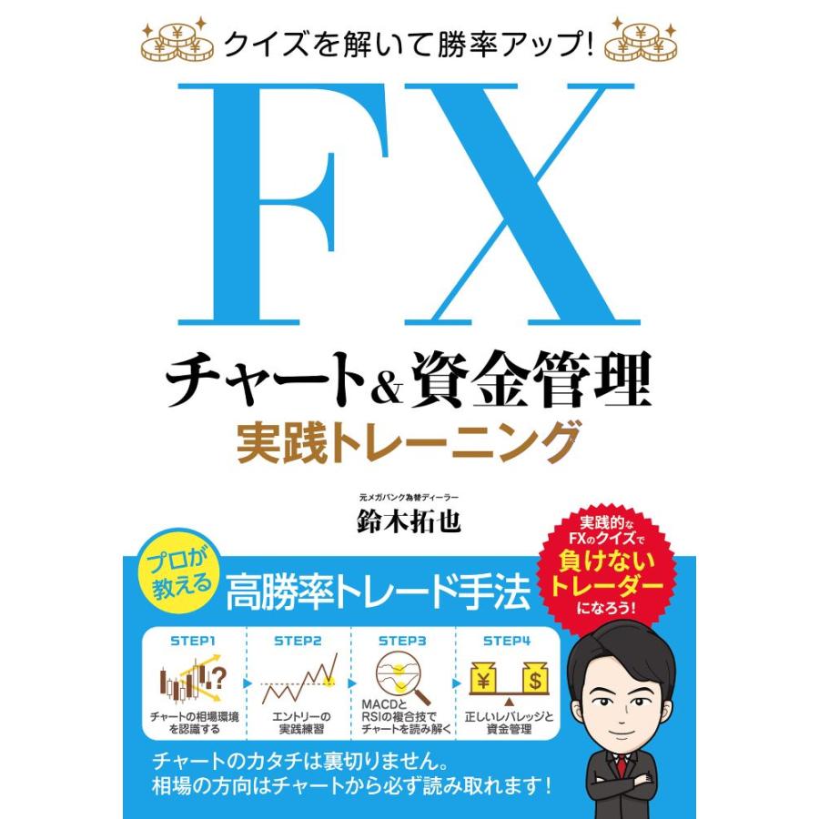 クイズを解いて勝率アップ FX チャート 資金管理 実践トレーニング