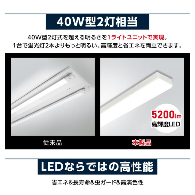 ledベースライト 40W型 2灯相当 トラフ型 2台セット LED蛍光灯 薄型 器具一体型 一体型照明 天井直付型 直管蛍光灯 シーリングライト  tt-lbl-t832-2set | LINEブランドカタログ