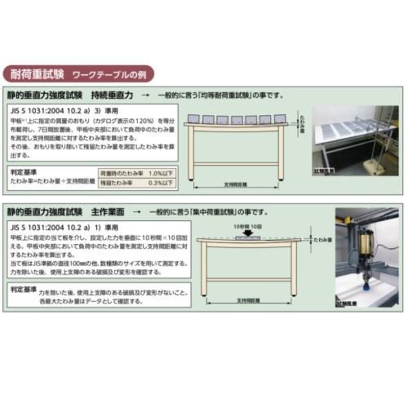 作業台 テーブル ワークテーブル ワークベンチ 90cm 60cm 折りたたみ高