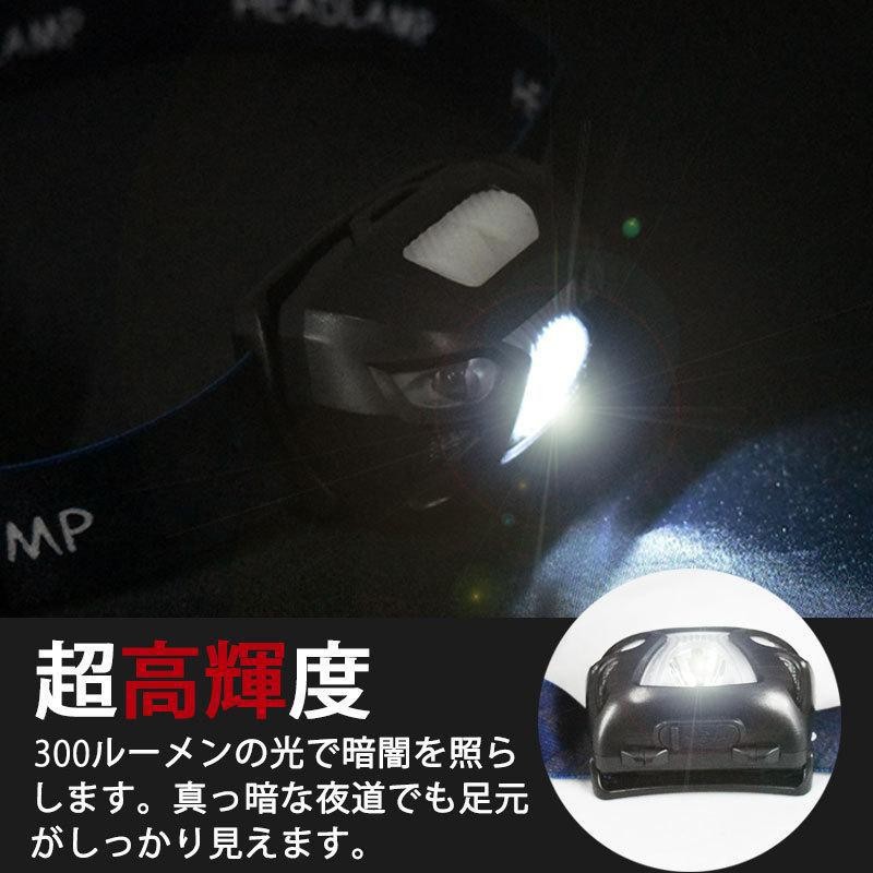 ヘッドライト 充電式 LED ヘッドランプ USB 軽量 明るい ワークライト