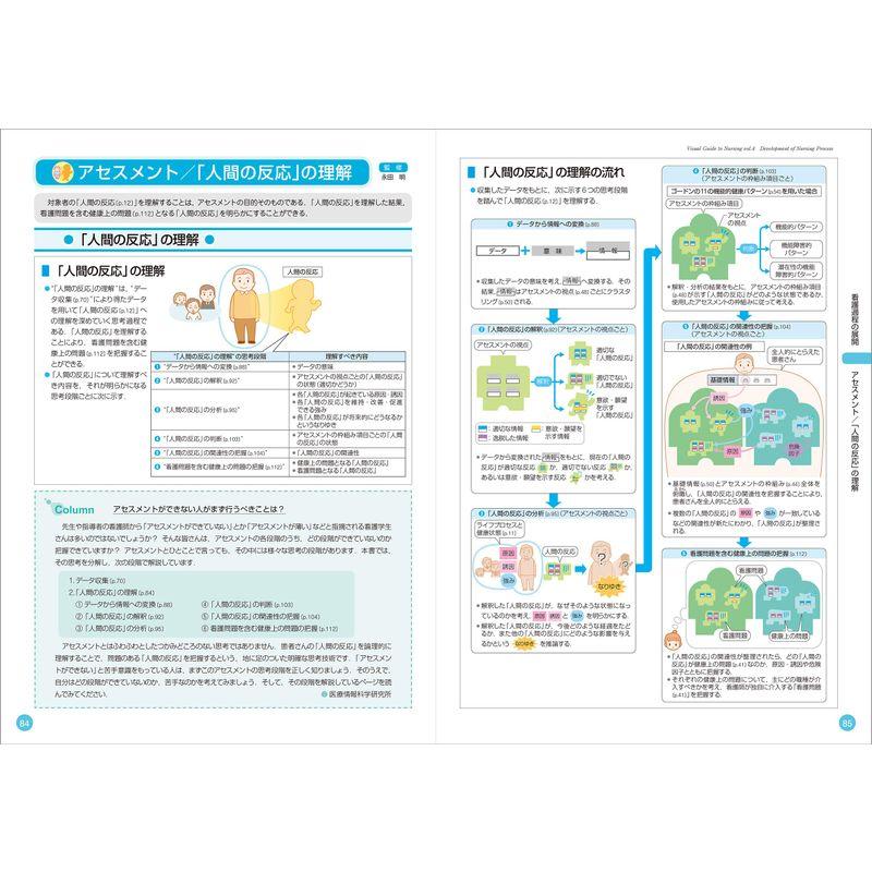 看護がみえる vol.4 看護過程の展開