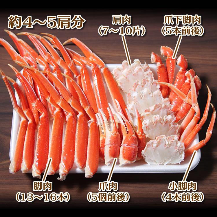 お歳暮 御歳暮 ギフト 2023 カニ かに 蟹 ずわいがに切れ目入 1kg ギフト箱入 海鮮 ボイル 蟹 足 脚 グルメ ギフト 送料無料