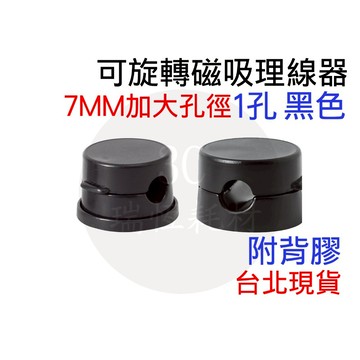 可旋轉磁吸理線器 磁力開合 理線器 桌面壁掛手機數據線充電線收納 走線卡扣 旋轉 磁吸 集線器 桌面理線器 線材整理