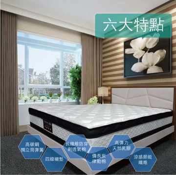 【Albert 艾柏】艾柏 正四線抗菌涼感6尺雙人加大乳膠獨立筒床墊(６x6.2尺)加送ＥＧＬＯ檯燈乙個