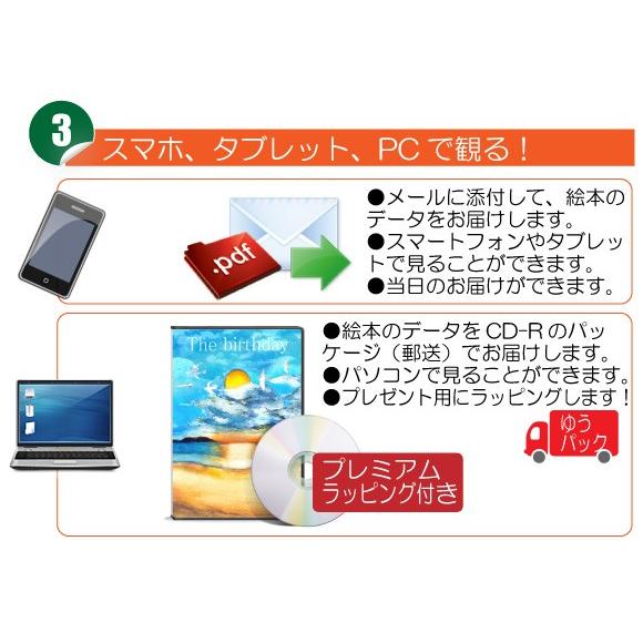 男性 誕生日プレゼント 50代 40代 絵本 男友達 心に響く 人気 サプライズ 名入れ 名前入り オリジナル絵本 The birthday