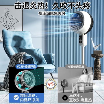 免運保固 空氣循環扇 桌面風扇 掛扇 靜音風扇 空調扇 德國空氣循環扇電風扇家用落地式扇靜音遙控桌面辦公室宿舍電扇 快速出貨
