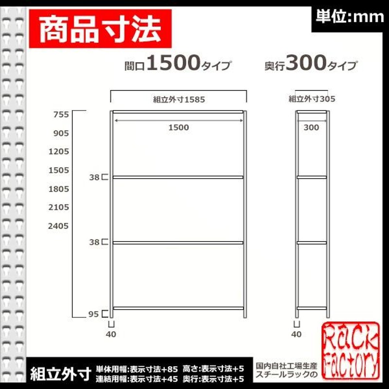 スチールラック 幅150×奥行30×高さ150cm 4段 耐荷重200kg/段 中量棚