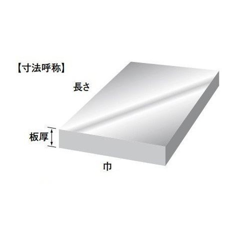 普通鋼・特殊鋼 S50C 切板 板厚 75ｍｍ 50mm×800mm-