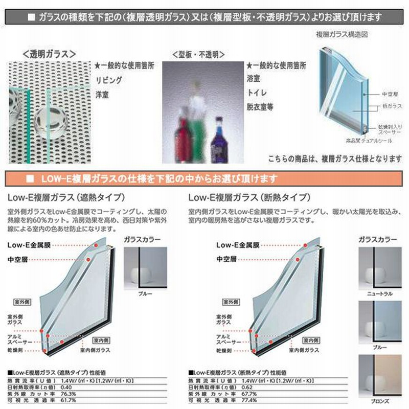 ALL樹脂サッシ YKK APW 横滑り出し窓 W500×H370（04603）LOW-E複層 グレモンハンドル仕様 | LINEショッピング