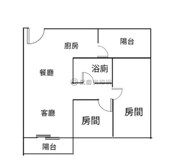 美樂地邊間大兩房平車丨新青安首選丨行情就賣｜台中市北屯區太順路