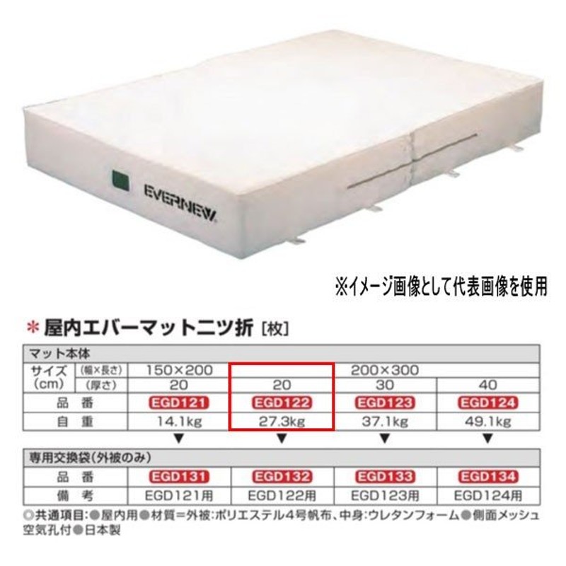 エバニュー 屋内エバーマット 二ツ折 EGD122 200×300cm 20cm厚 | LINE