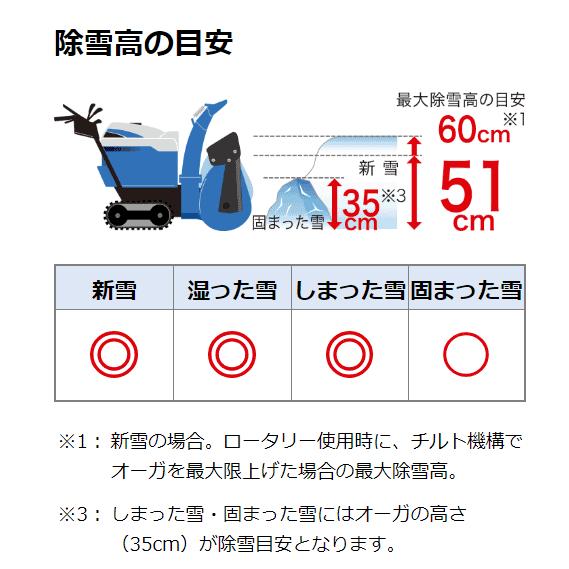 ヤマハ 除雪機 YSF1070T-B ブレード搭載 小型 静音 YSF 1070 T B 家庭用