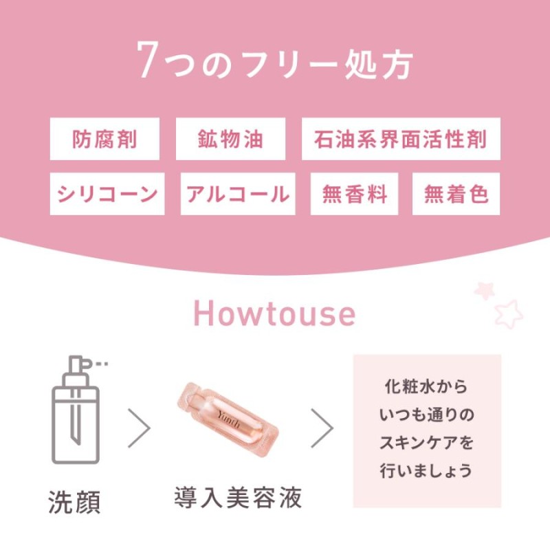 Yunth 生ビタミンC美白美容液 1ml x 28包 | LINEショッピング