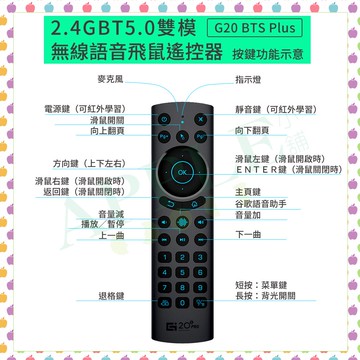 🍎【台灣出貨】20S pro藍牙雙模語音飛鼠遙控器 Chromecast with GoogleTV遙控器 愛米遙控器