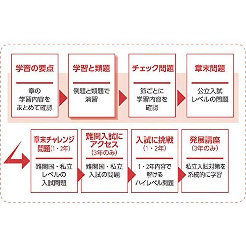 新中学問題集 数学 中3 発展編