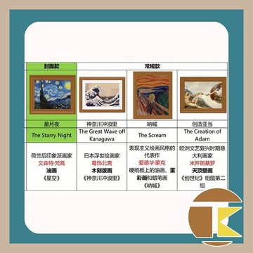 【10月預購】鵲實樂超活畫盲盒公仔盒玩套組 Q版 收藏 趣味 桌面 擺件 一中盒4入愛蛋客