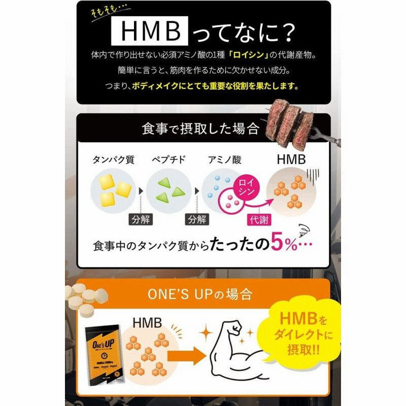 ワンズアップ ONE'S UP 90粒 1日6粒 HMBCa2000mg CHEMISTRY 川畑要監修