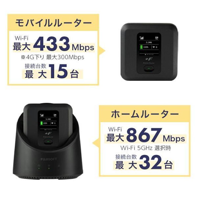 ♪ 新品同様 ＋F FS040W クレードル 専用ホームキット SIMロックフリー Wi-Fi 有線LAN モバイルルーター Wi-Fi ルーター  富士ソフト USB - 周辺機器