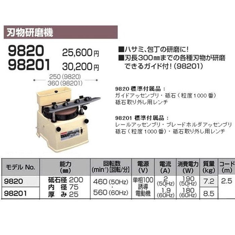 開店祝い マキタ 刃物研磨機用砥石 粒度1000 A-69048