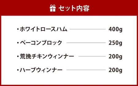 創業昭和3年★ 手造り製法 にこだわった ハム セット ① ベーコン ウインナー 食べ比べ