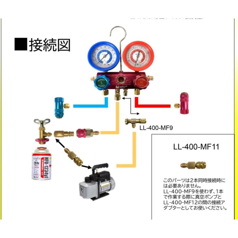 マニホールドゲージ R1234YF用 エアコンガス チャージ フルセット