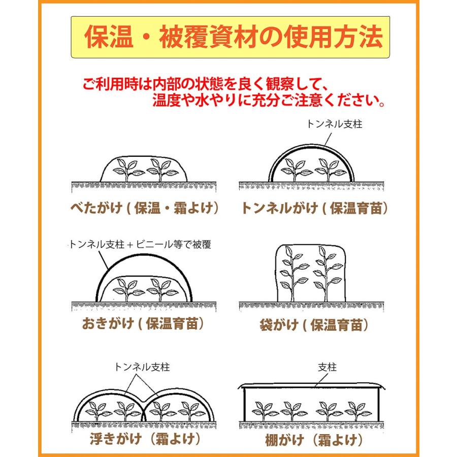 ダイオ化成 寒冷紗 51% 1.8mx10m 黒